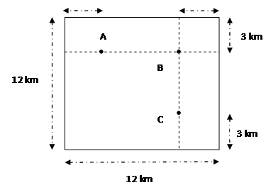 464_Atmospheric Circulation and Precipitation.png